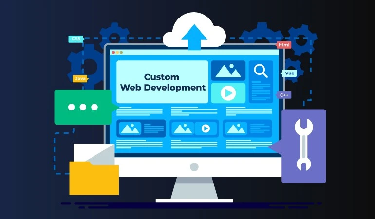 Custom-Web-Development-101
