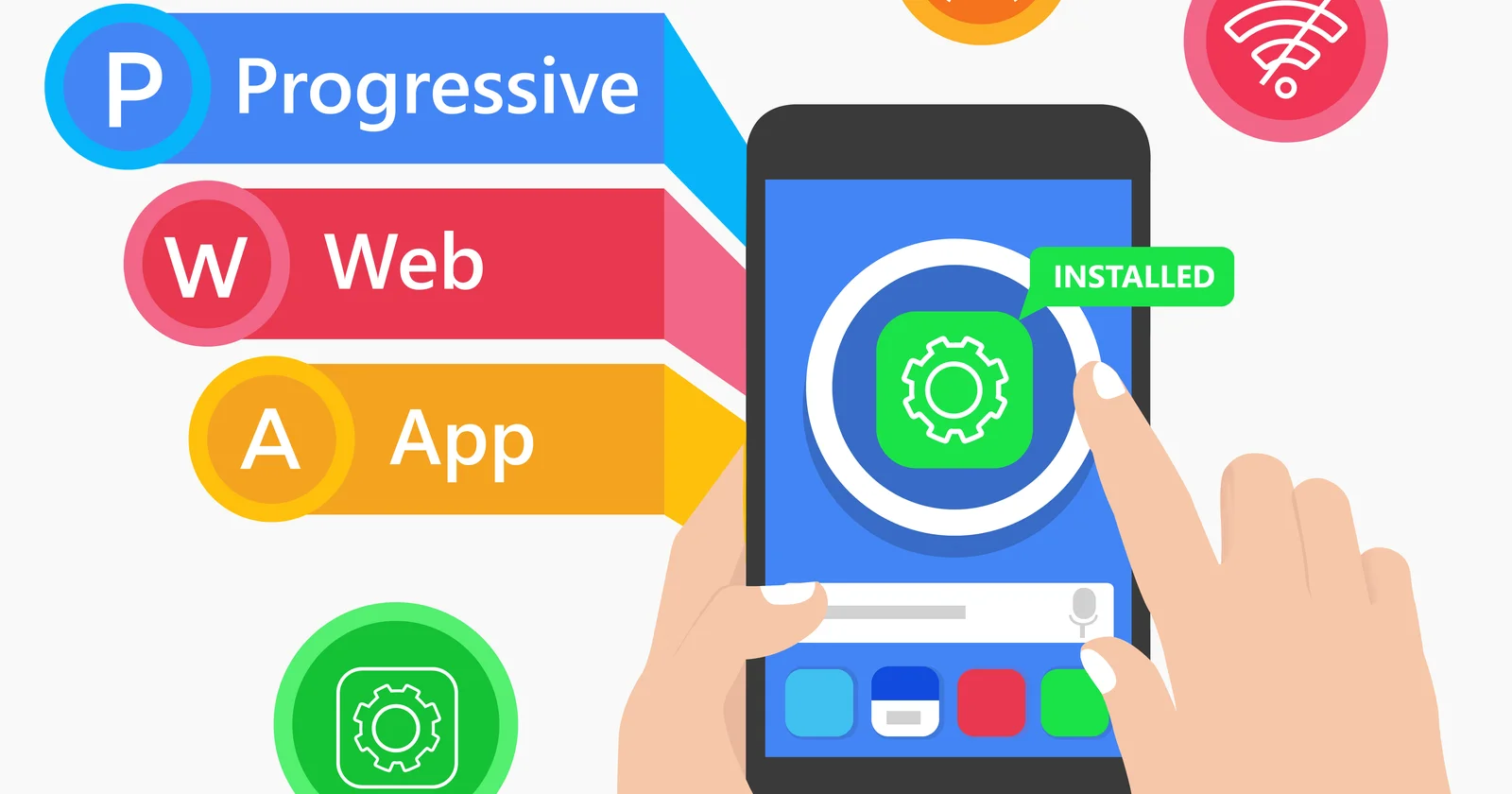 What-are-Progressive-Web-Apps-PWAs